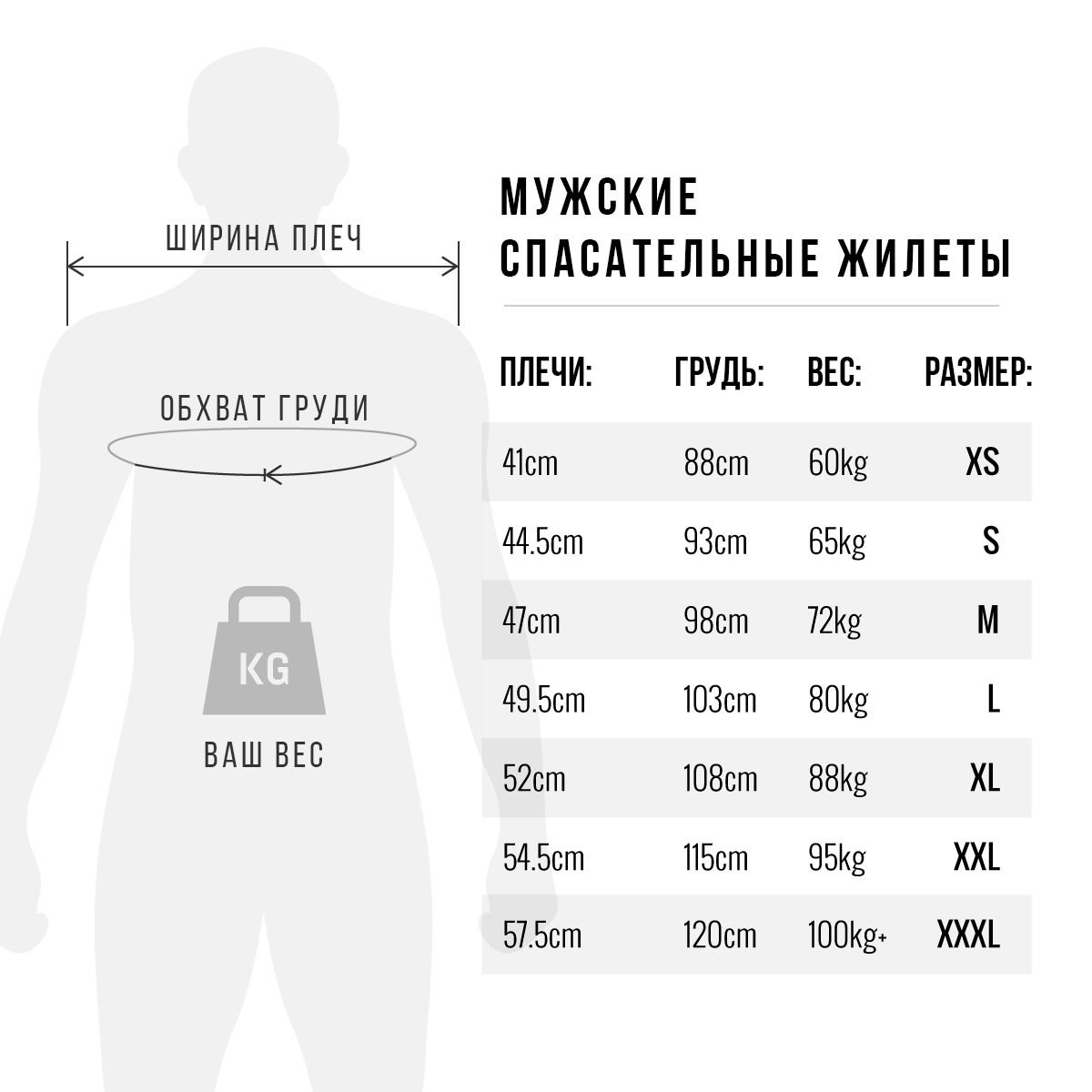 Размерная-сетка---Мужские-спасательные-жилеты